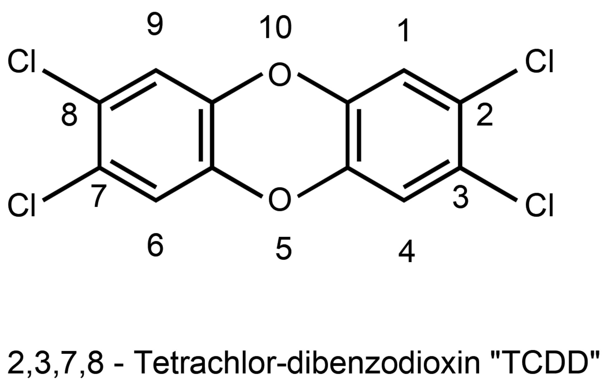 Dioxin
